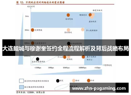大连鲲城与穆谢奎签约全程流程解析及背后战略布局