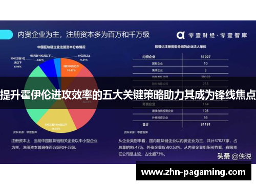 提升霍伊伦进攻效率的五大关键策略助力其成为锋线焦点