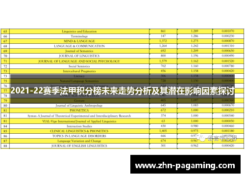 2021-22赛季法甲积分榜未来走势分析及其潜在影响因素探讨
