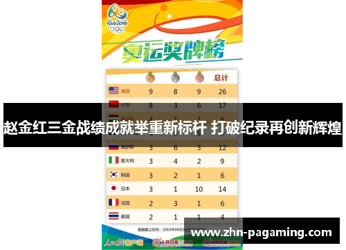 赵金红三金战绩成就举重新标杆 打破纪录再创新辉煌