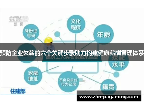 预防企业欠薪的六个关键步骤助力构建健康薪酬管理体系