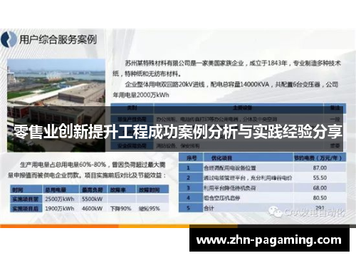 零售业创新提升工程成功案例分析与实践经验分享