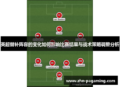 英超替补阵容的变化如何影响比赛结果与战术策略调整分析