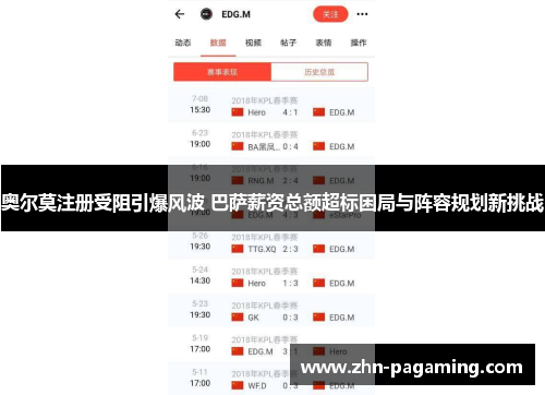 奥尔莫注册受阻引爆风波 巴萨薪资总额超标困局与阵容规划新挑战